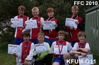 KFUM G11